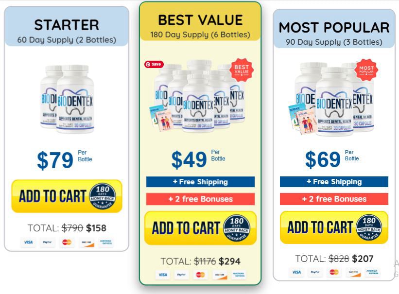 Biodentex special pricing